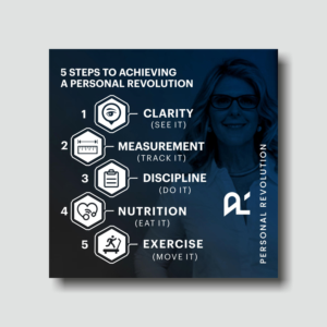 Design Infographie par colourstreak pour Personal Revolution | Design : #24159605