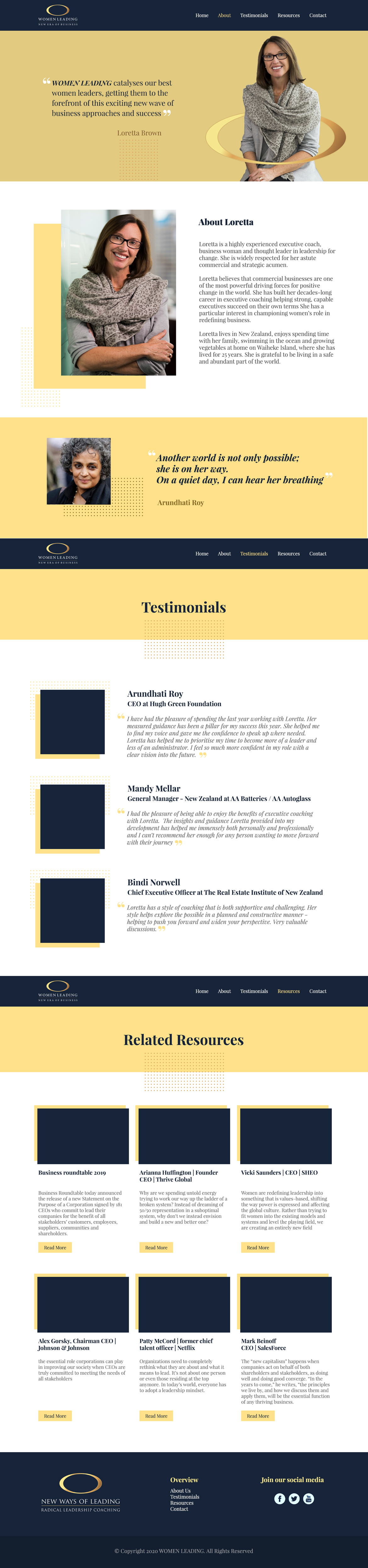 Web Design by WP Cube for this project | Design #24133815