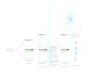 Packaging Design by Ultimate Art for Pure cbd Spain  | Design: #24197663