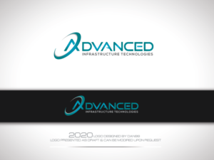 Logo-Design von dan99 für FountainheadME.com | Design #24144432