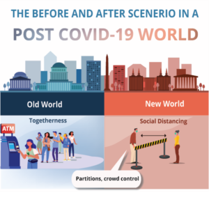 Infographic Design by Jacqueline for this project | Design: #24155818