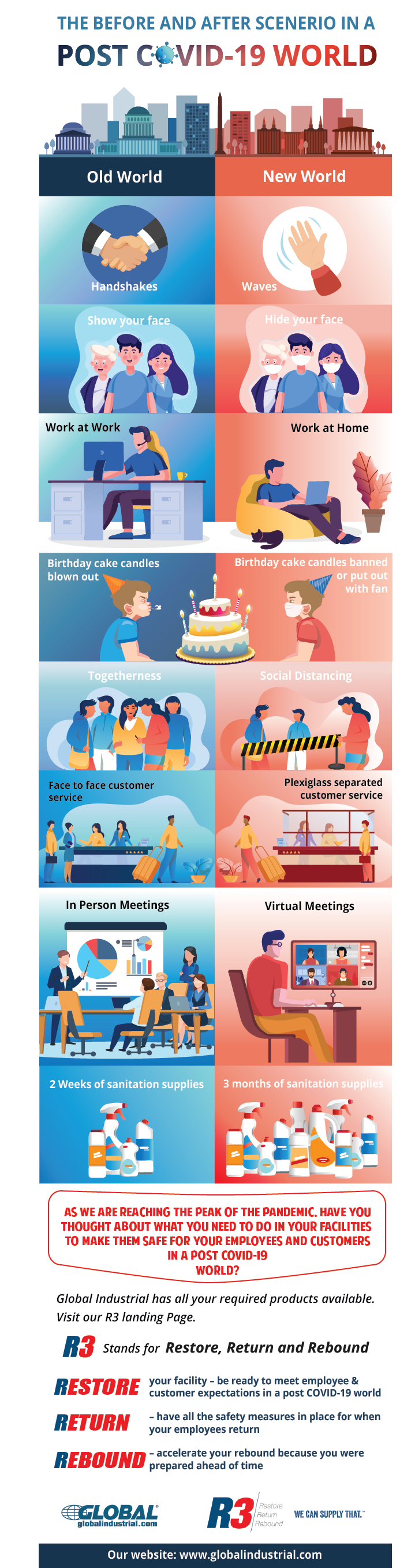 Infographic Design by Jacqueline for this project | Design #24169702