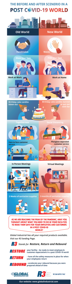 Infographic Design by Jacqueline for this project | Design #24169702