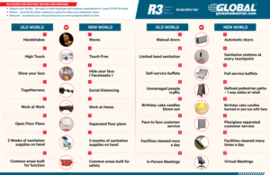 Infographic Design by SAI DESIGNS for this project | Design: #24154029
