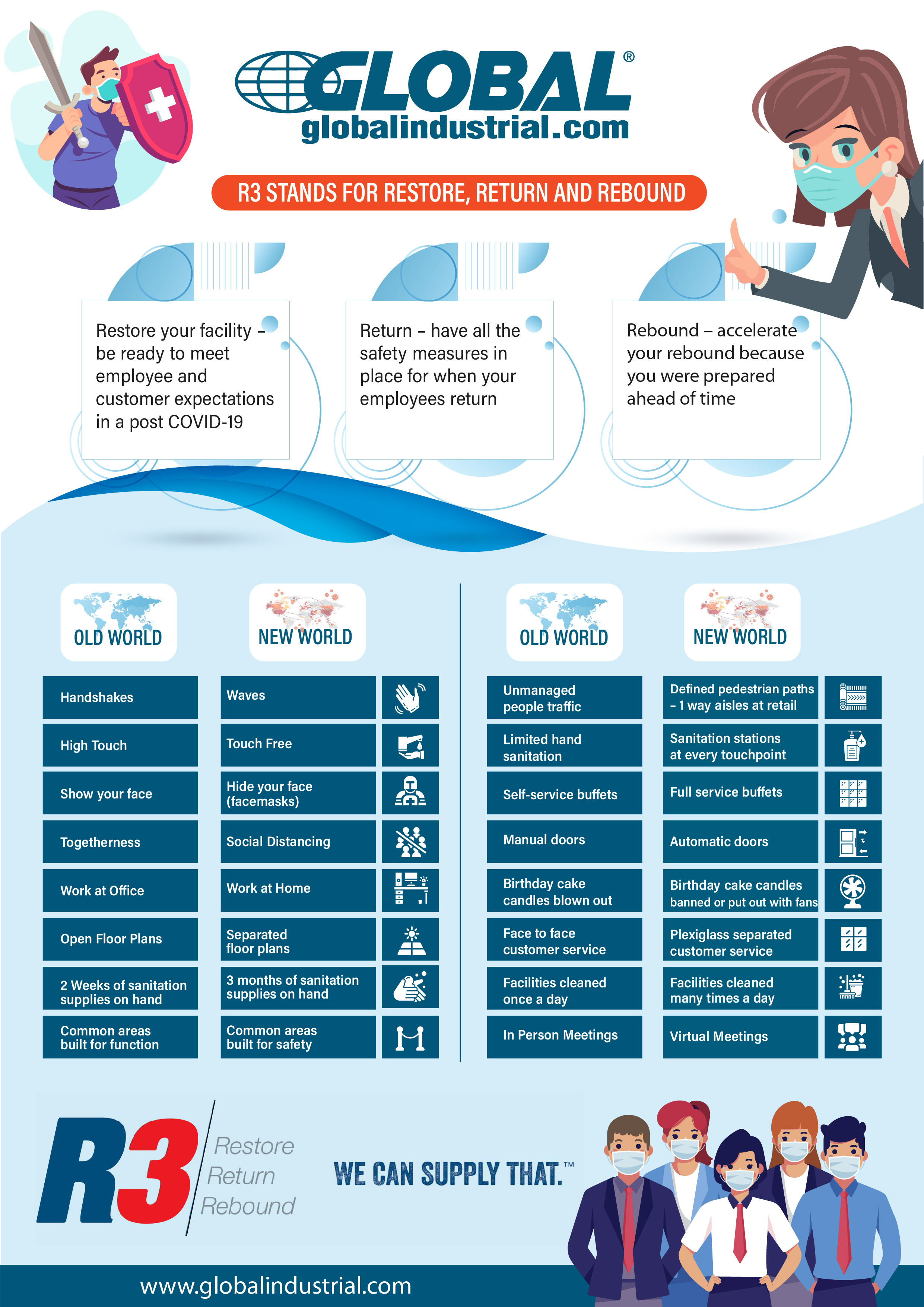 Infographic Design by Electra Films for this project | Design #24143610