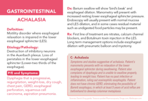 Graphic Design by Creative Type