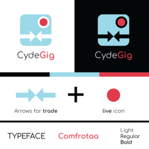 Logo Design by usmangfxhere for this project | Design: #24160826