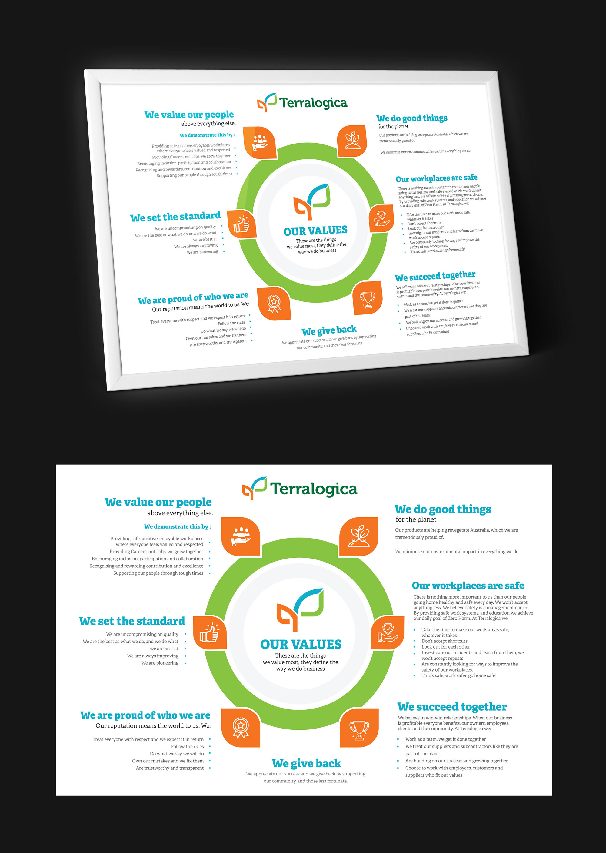 Diseño Gráfico por vcreatived para Terralogica | Diseño #24207096