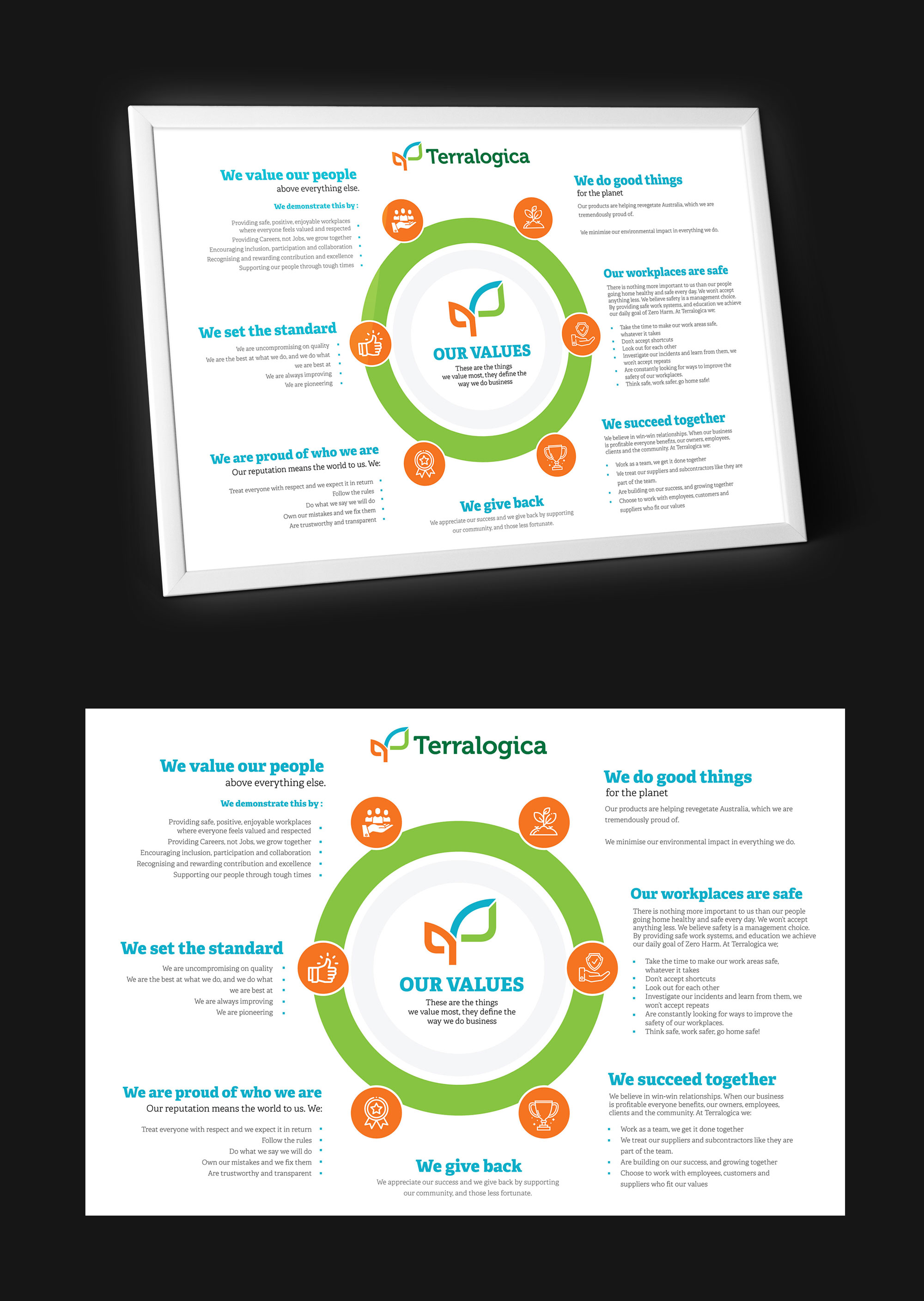 Design Graphique par vcreatived pour Terralogica | Design #24207108