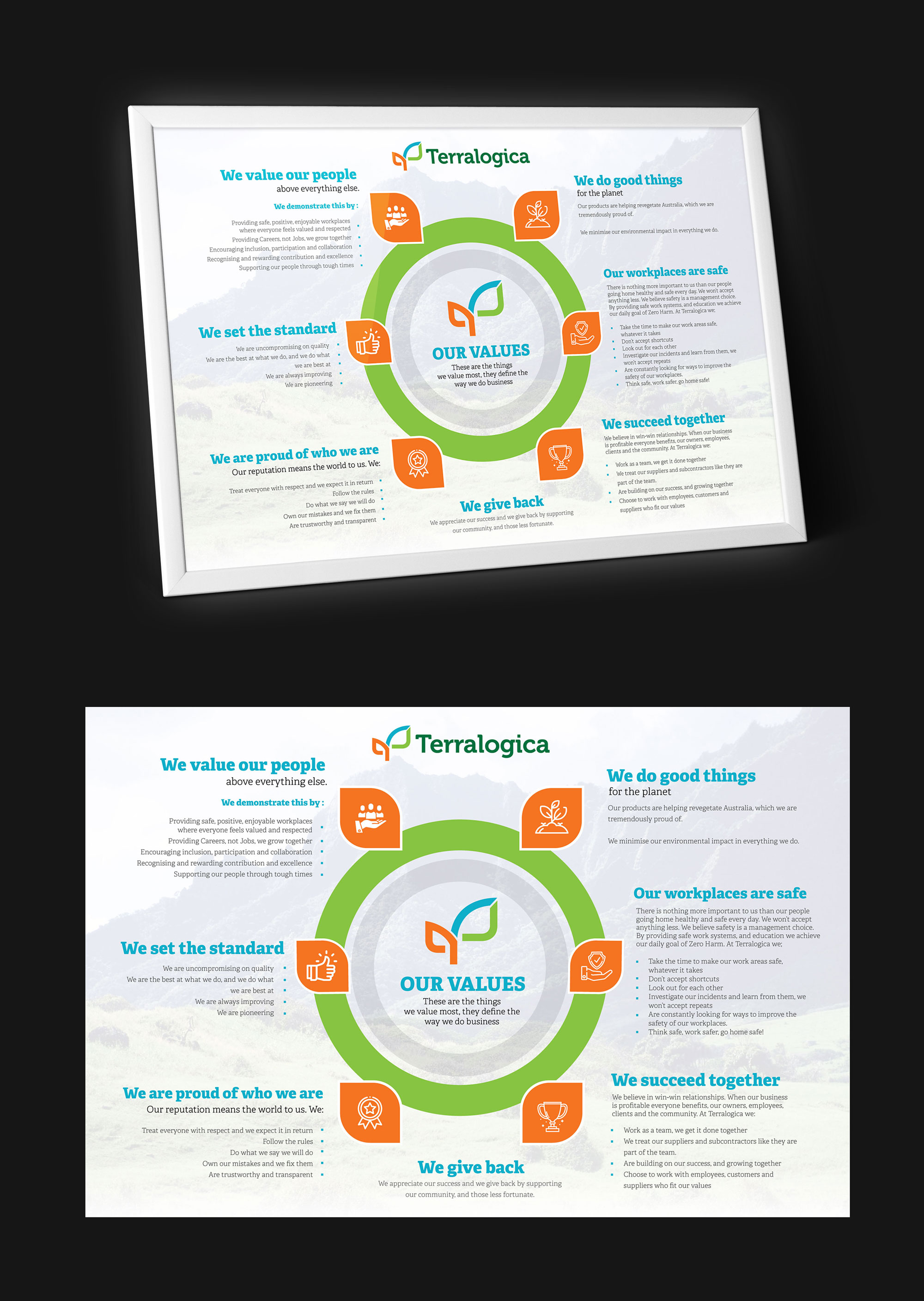 Graphic Design by vcreatived for Terralogica | Design #24208103