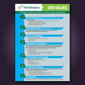 Graphic Design by paulkanjosh for Terralogica | Design: #24211699