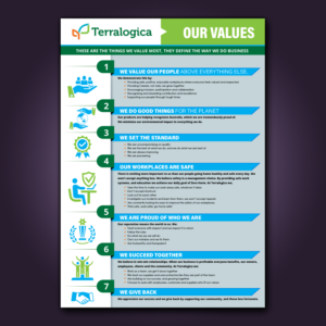 Grafik-Design von paulkanjosh für Terralogica | Design: #24211897