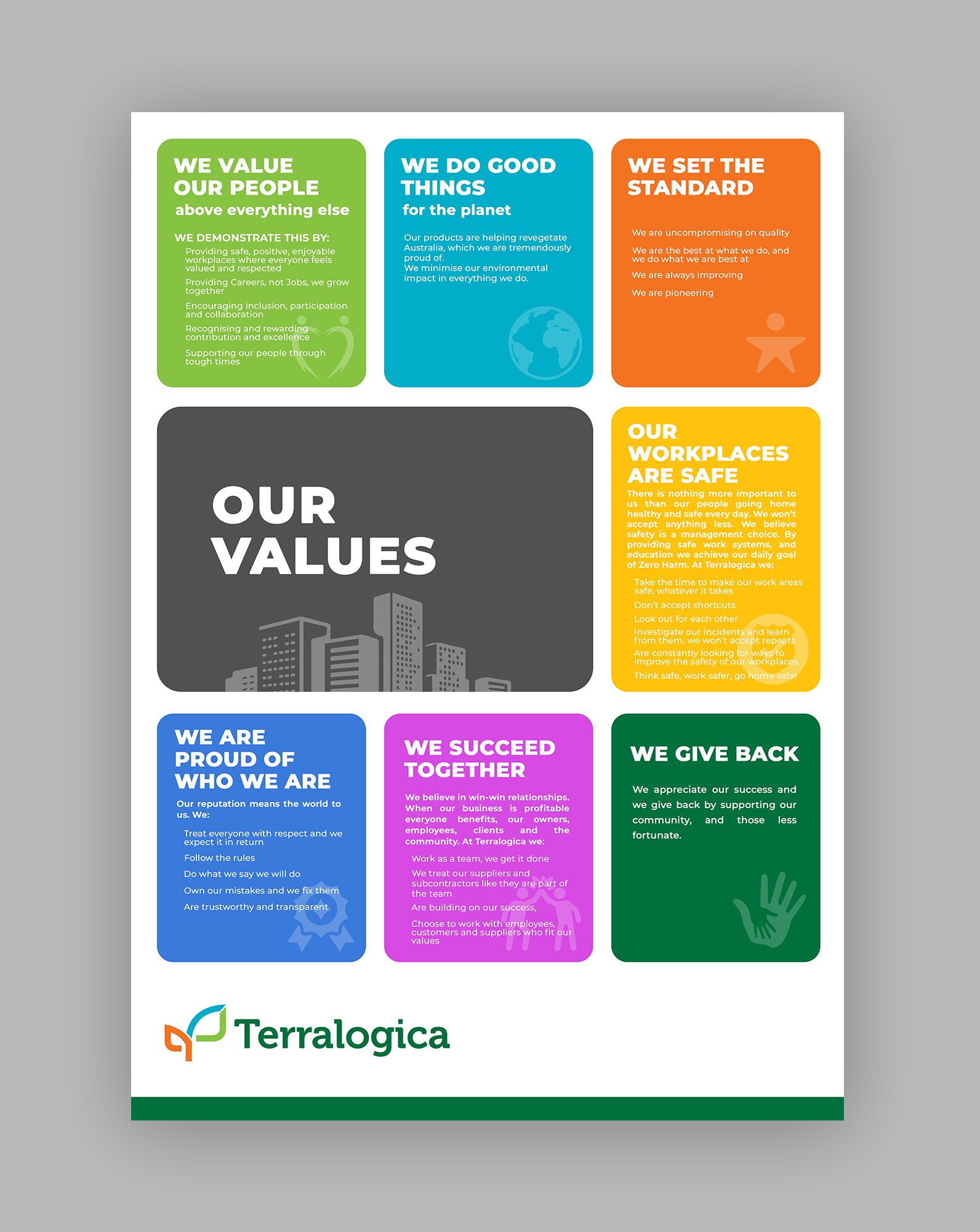 Graphic Design by aberyor for Terralogica | Design #24149454