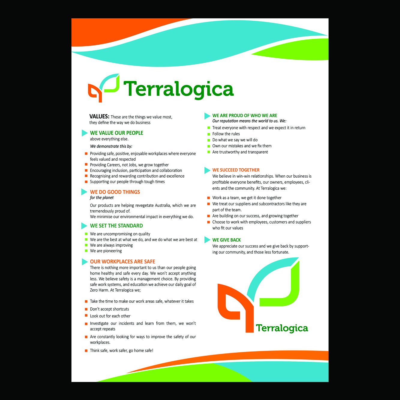 Design Graphique par Kannan T Nair pour Terralogica | Design #24185617