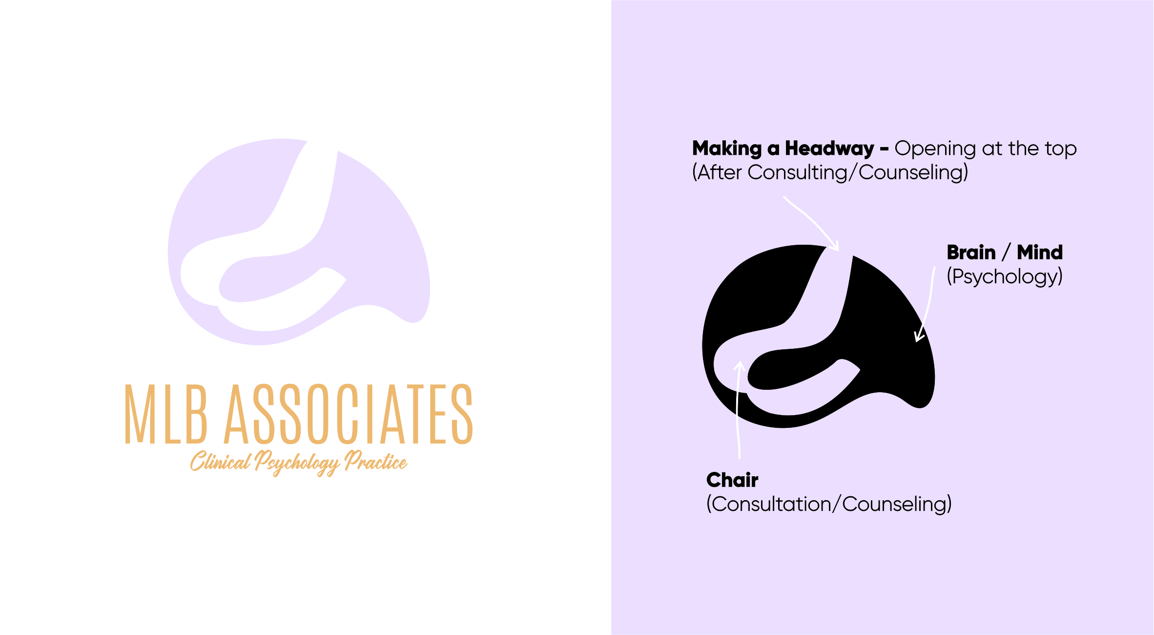Logo Design by Stvin for this project | Design #24157867