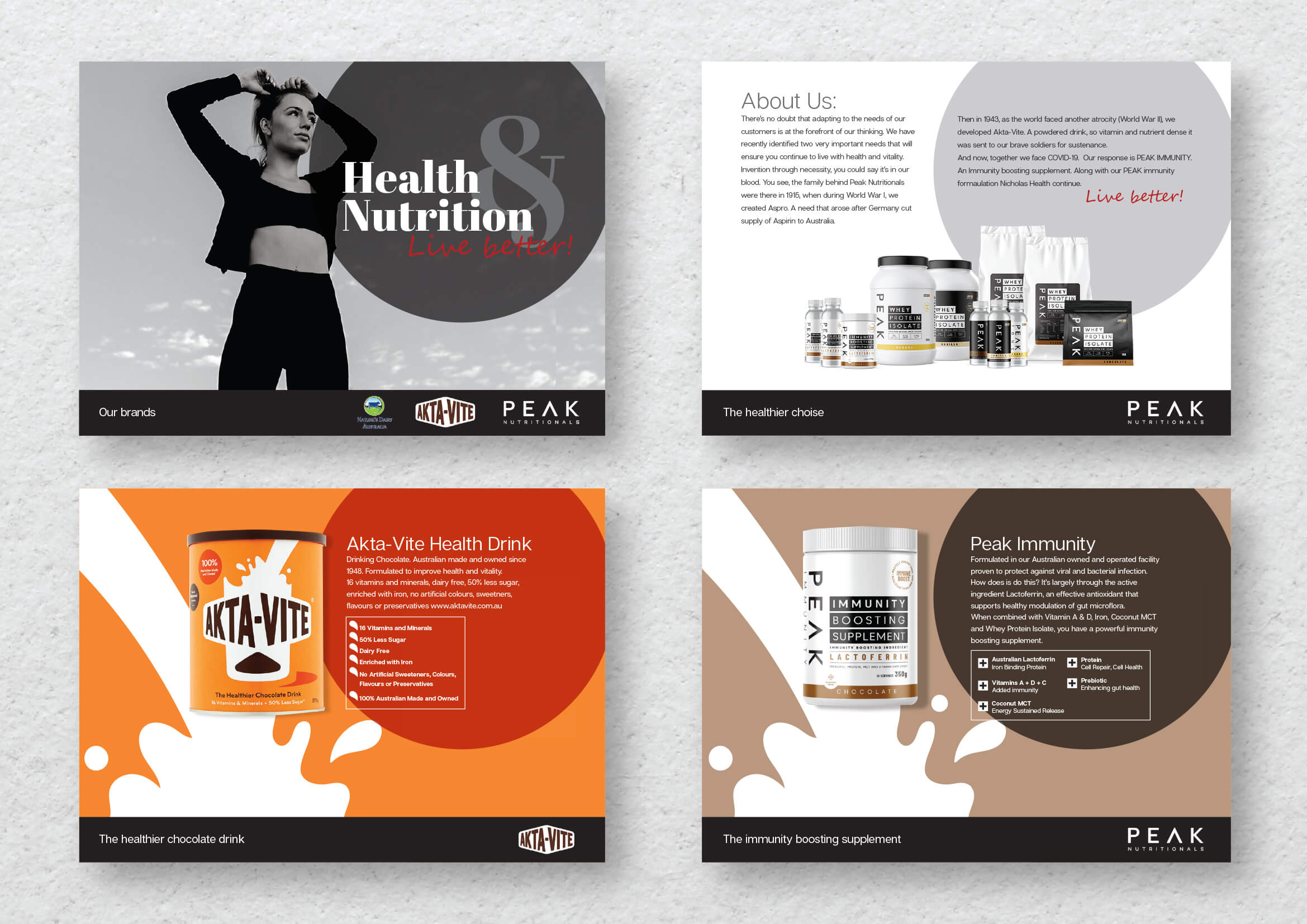 Catalogue Design by andrew3344 for PEAK NUTRITIONALS PTY LTD | Design #24195483