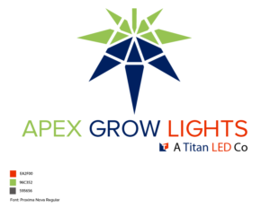 Design de Logo par Ellison pour Titan LED | Design #24188520