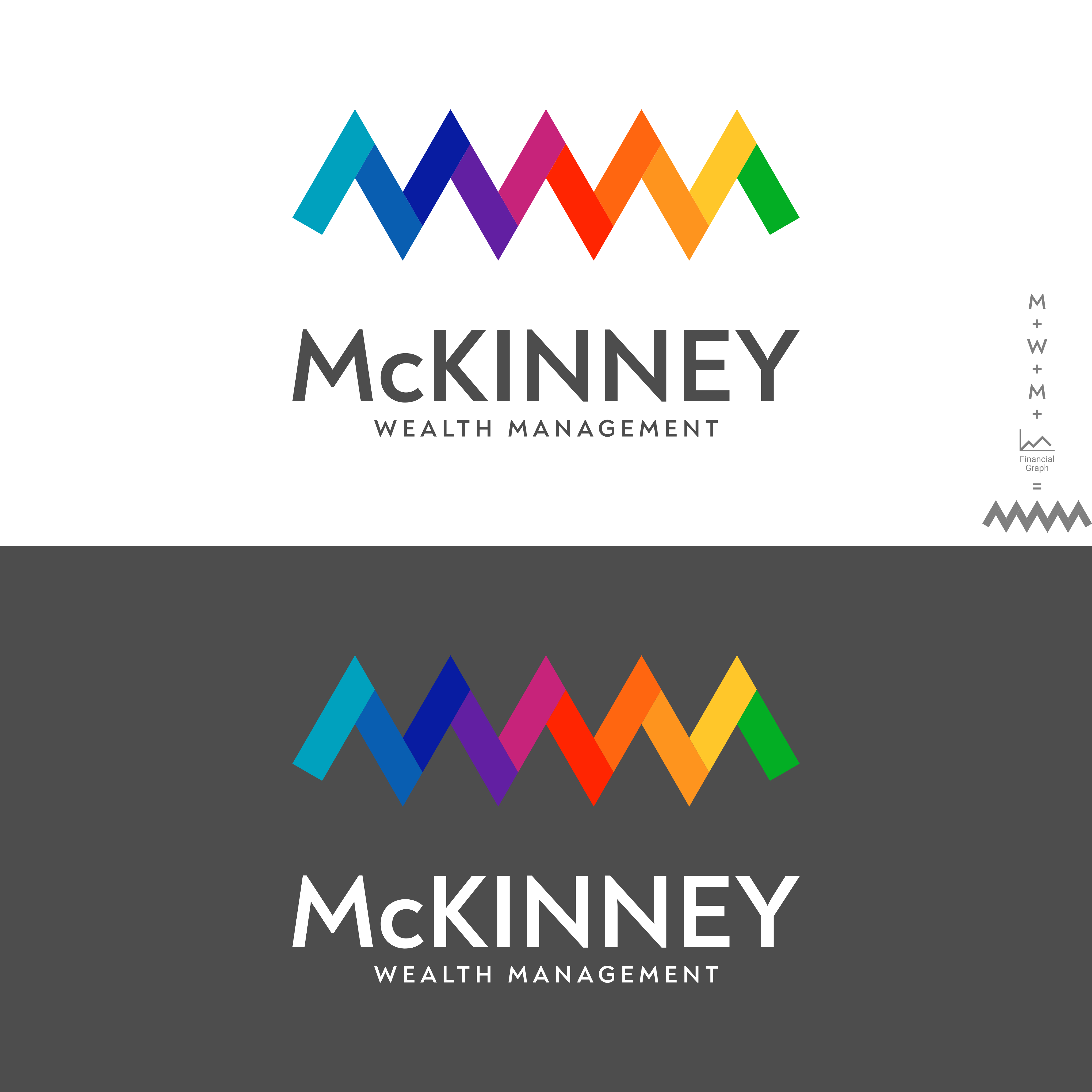 Logo Design by Sunilc for this project | Design #24224749