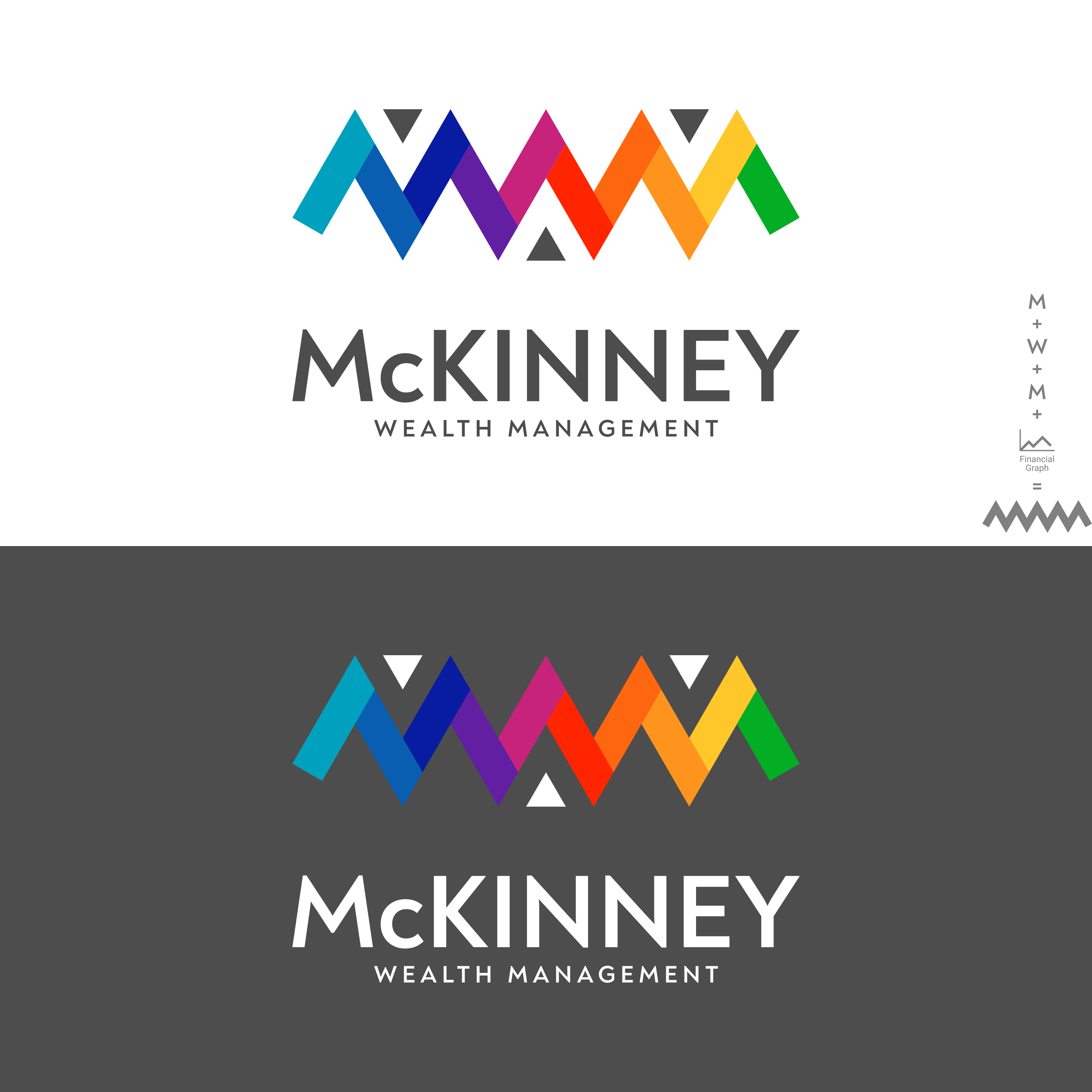 Logo Design by Sunilc for this project | Design #24224750