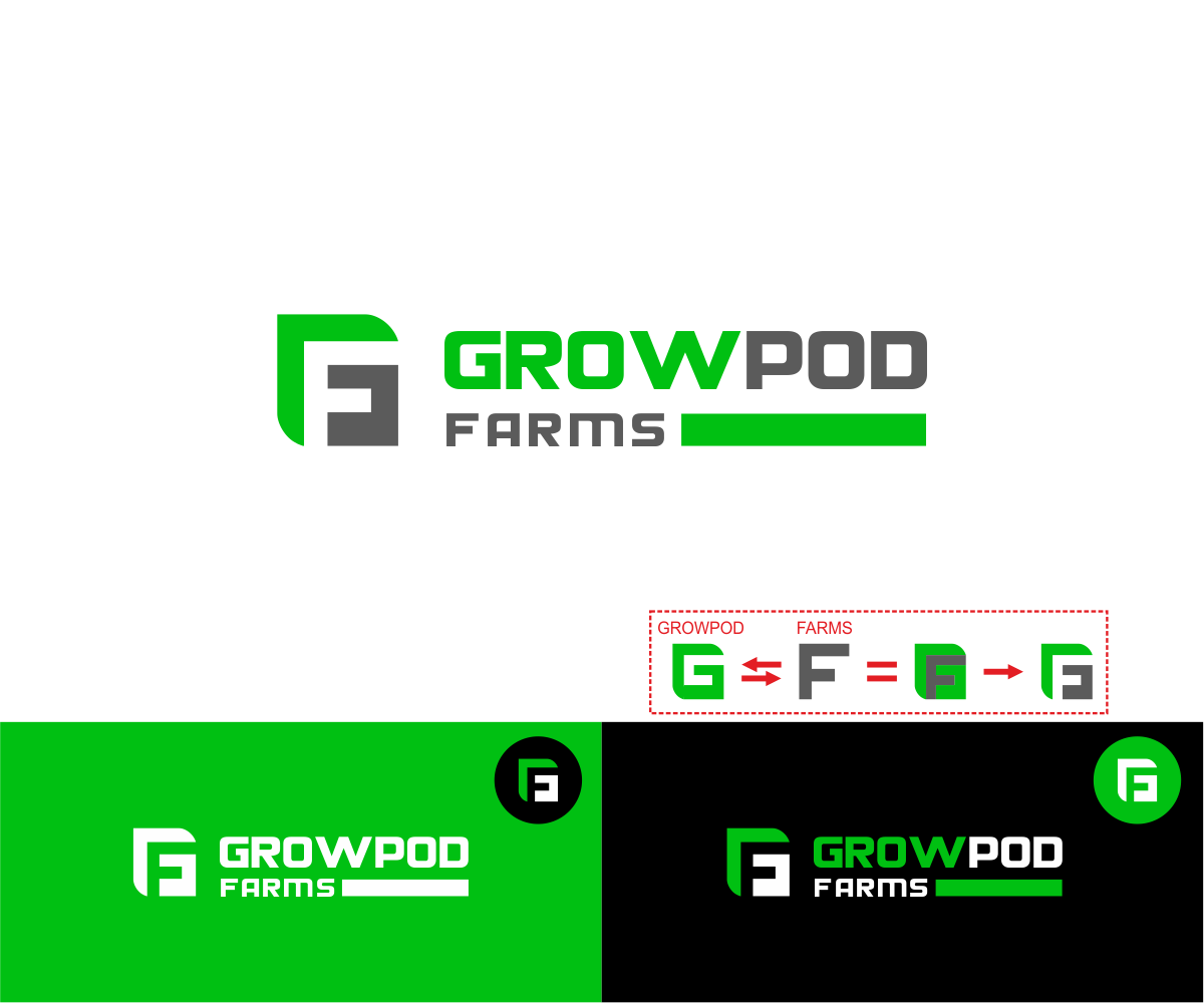 Logo Design by PK 36 for this project | Design #24286262