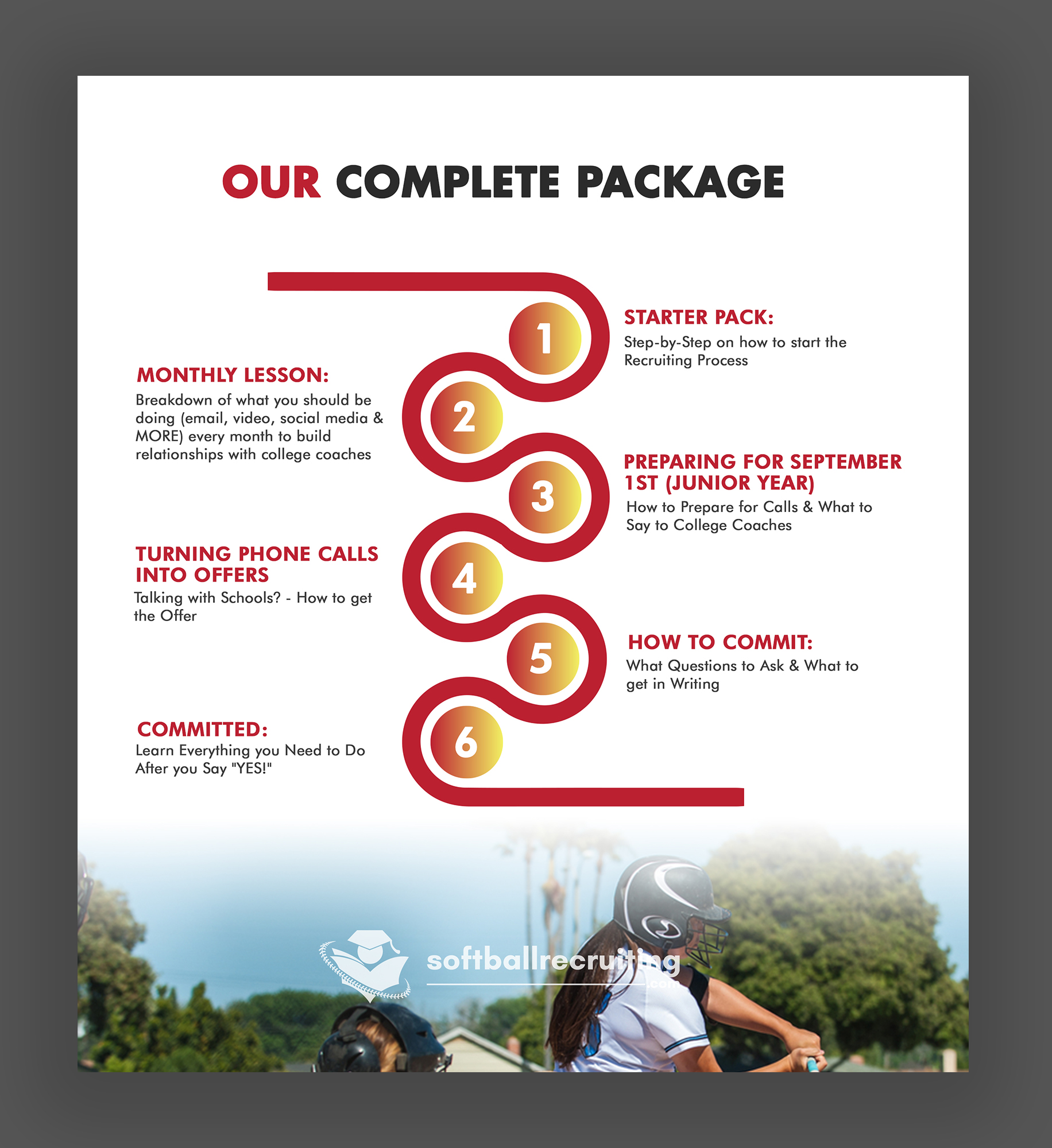 Diseño de Facebook por aberyor para este proyecto | Diseño #24240423