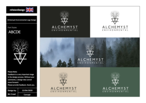 Logo Design by nvisiondesign.co.uk