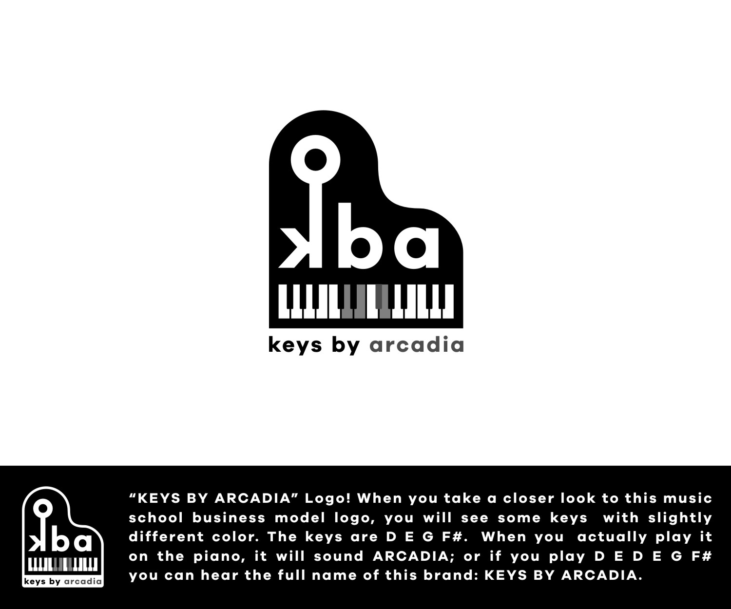 Logo-Design von k.a.n für Arcadia Music Group | Design #24278167