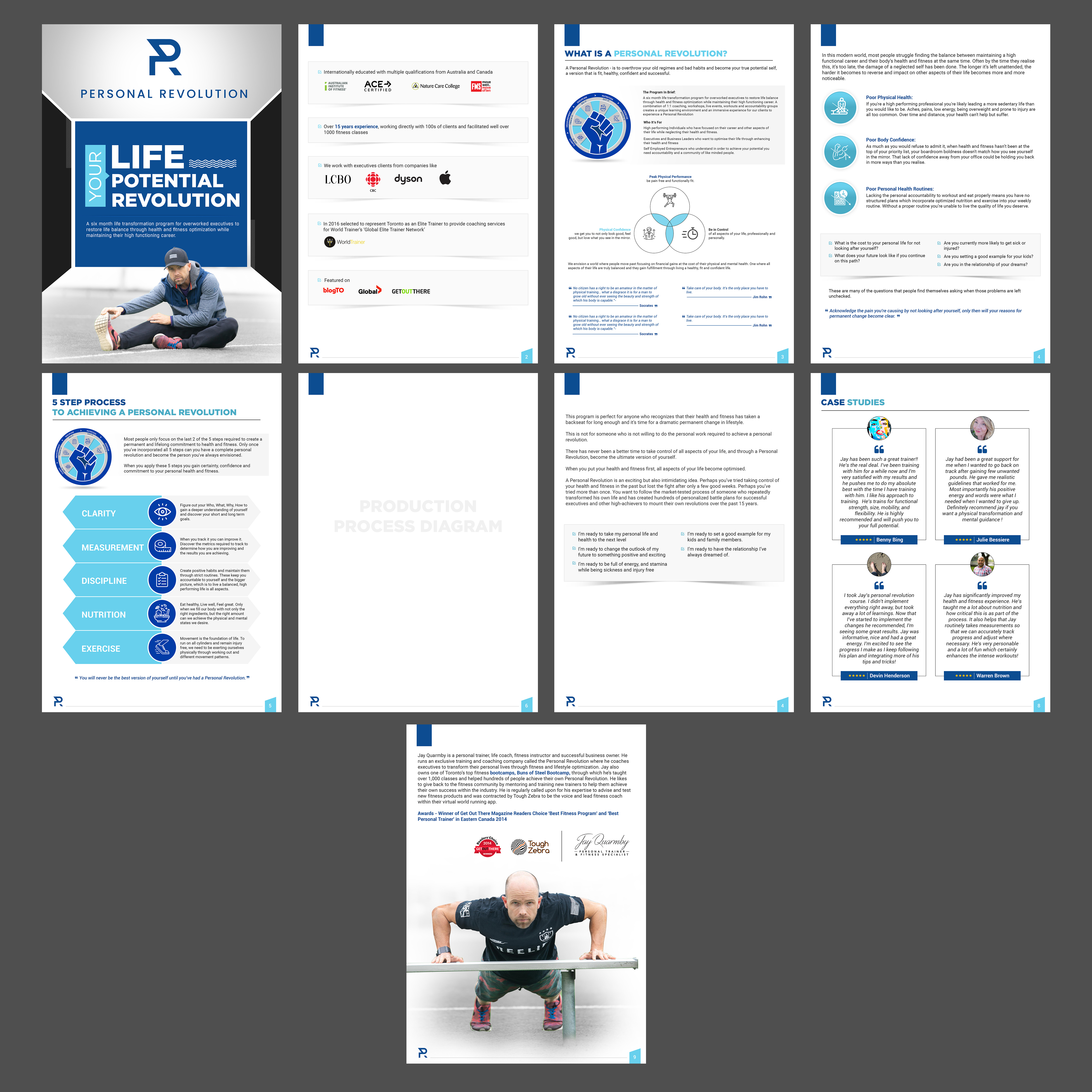 Design de Brochure par 123graphics pour Personal Revolution | Design #24300827