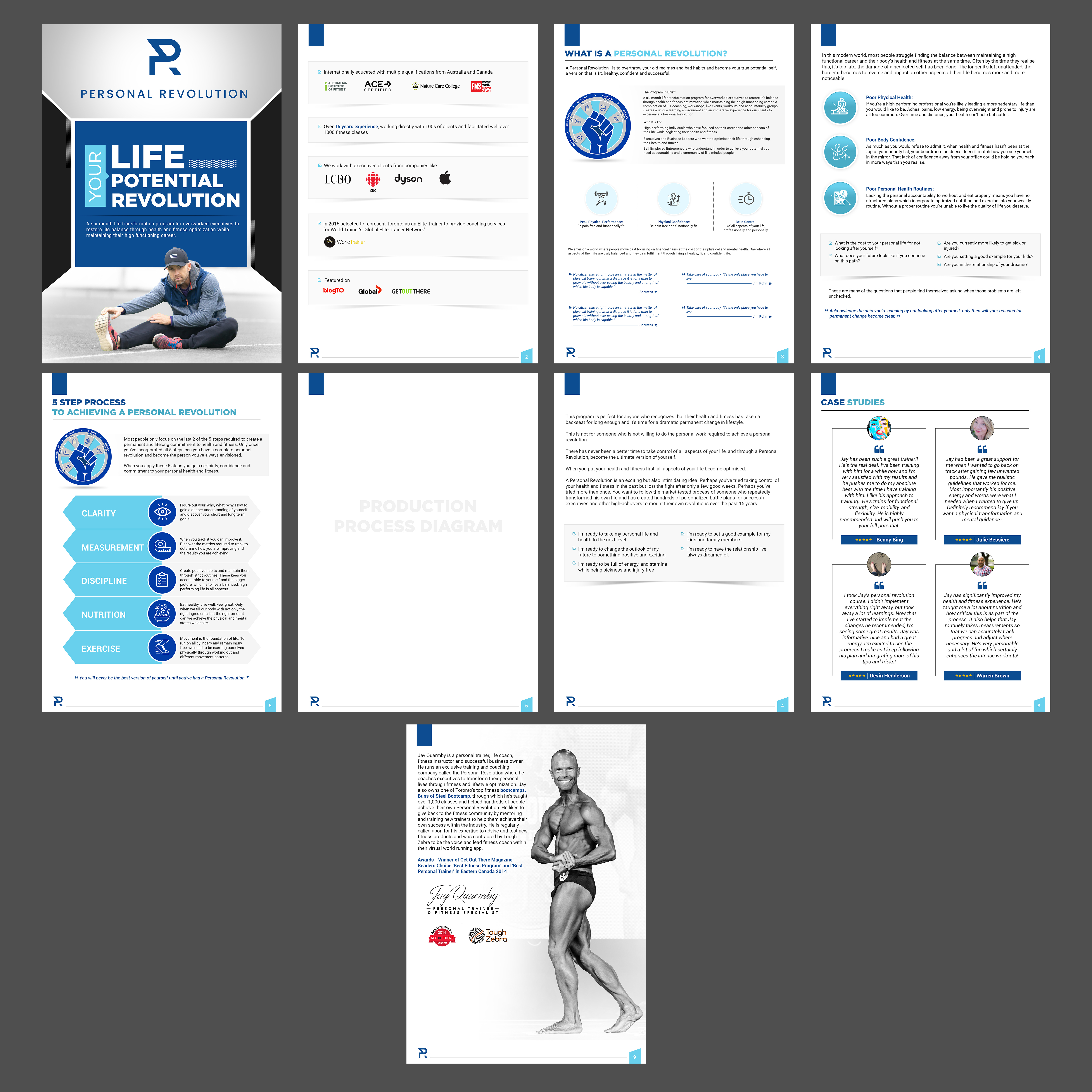 Design de Brochure par 123graphics pour Personal Revolution | Design #24300844