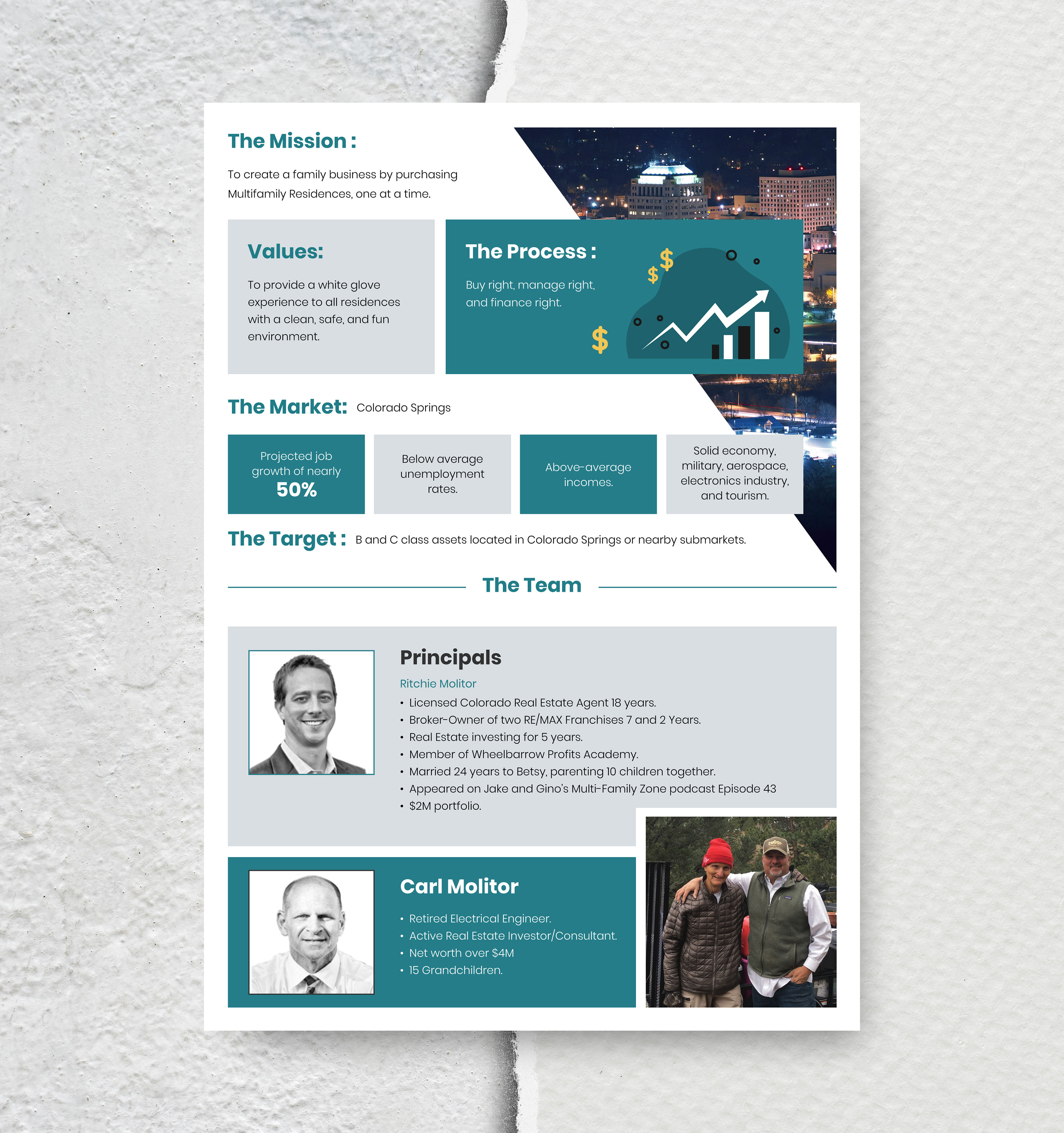 Flyer Design by Impressive Solutions for Select your Role | Design #24280267