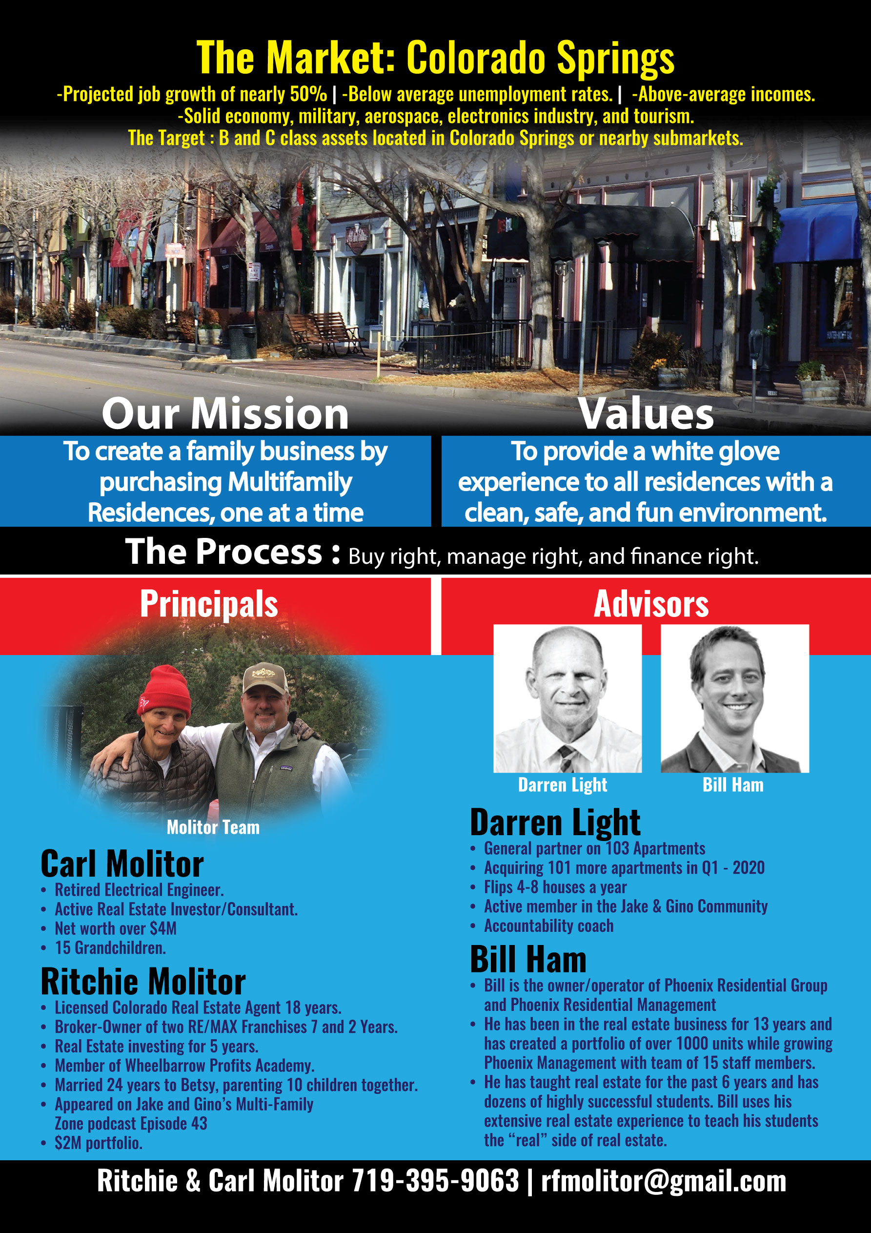 Flyer Design by Impressive Solutions for Select your Role | Design #24296520