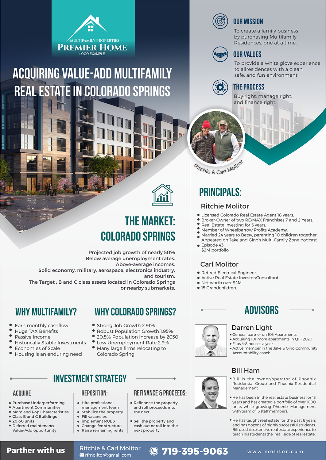 Flyer-Design von angelcolmenares3 für Select your Role | Design #24302665