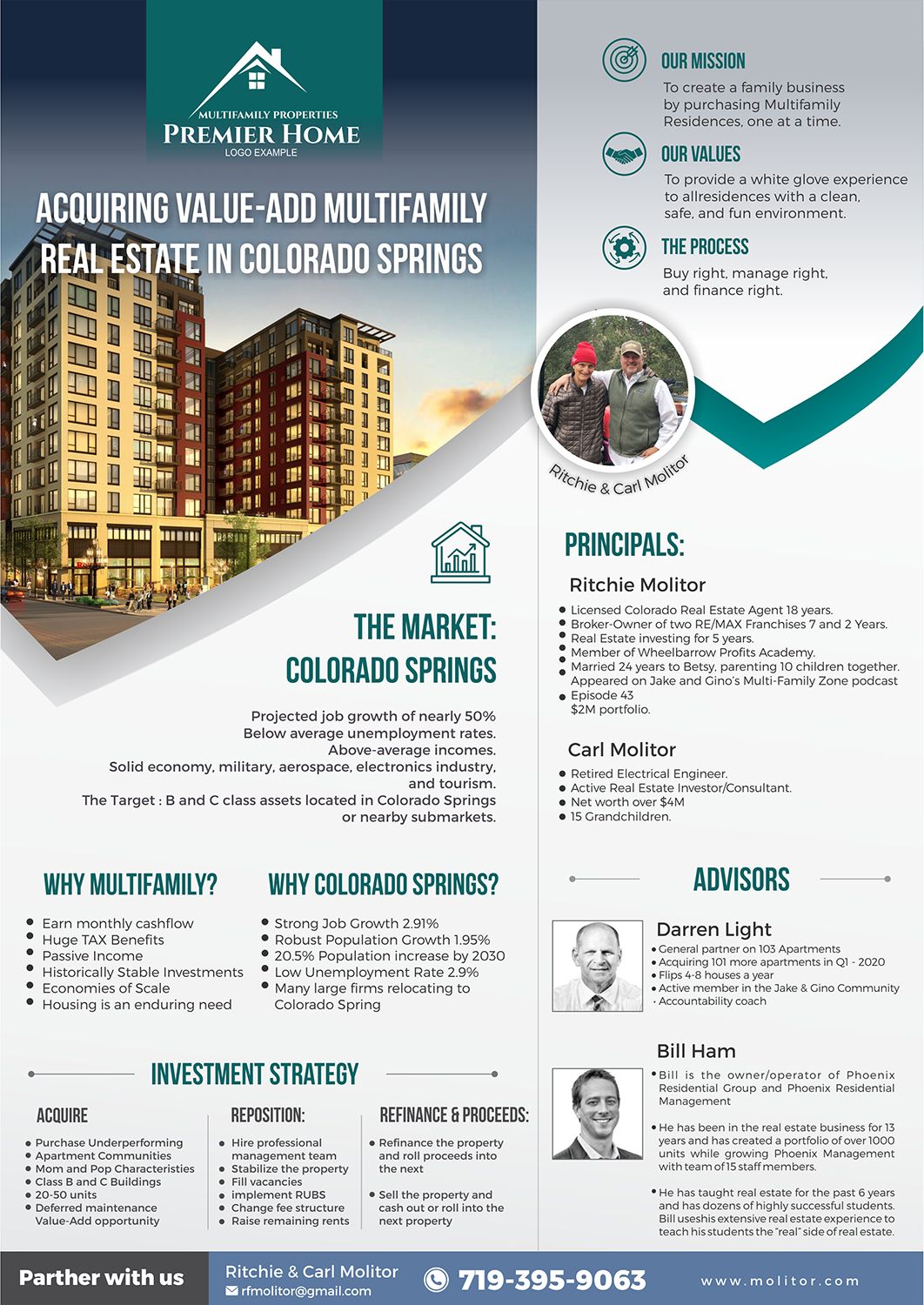 Flyer Design by angelcolmenares3 for Select your Role | Design #24302666