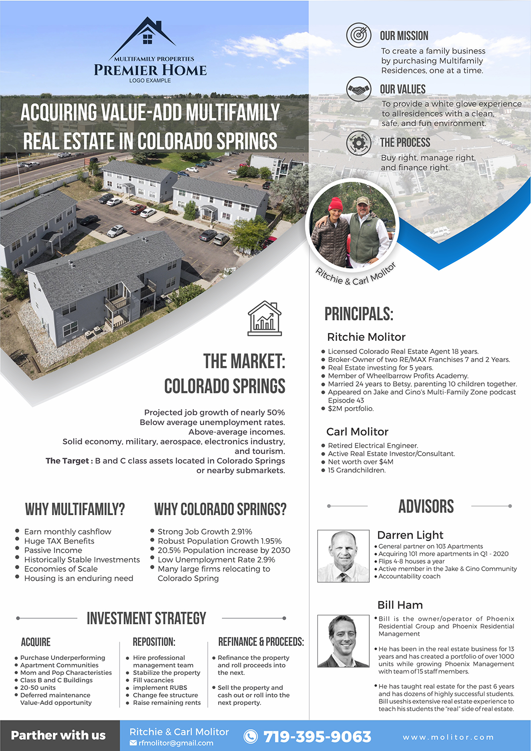 Flyer Design by angelcolmenares3 for Select your Role | Design: #24302759