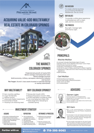 Flyer Design by angelcolmenares3 for Select your Role | Design: #24302761