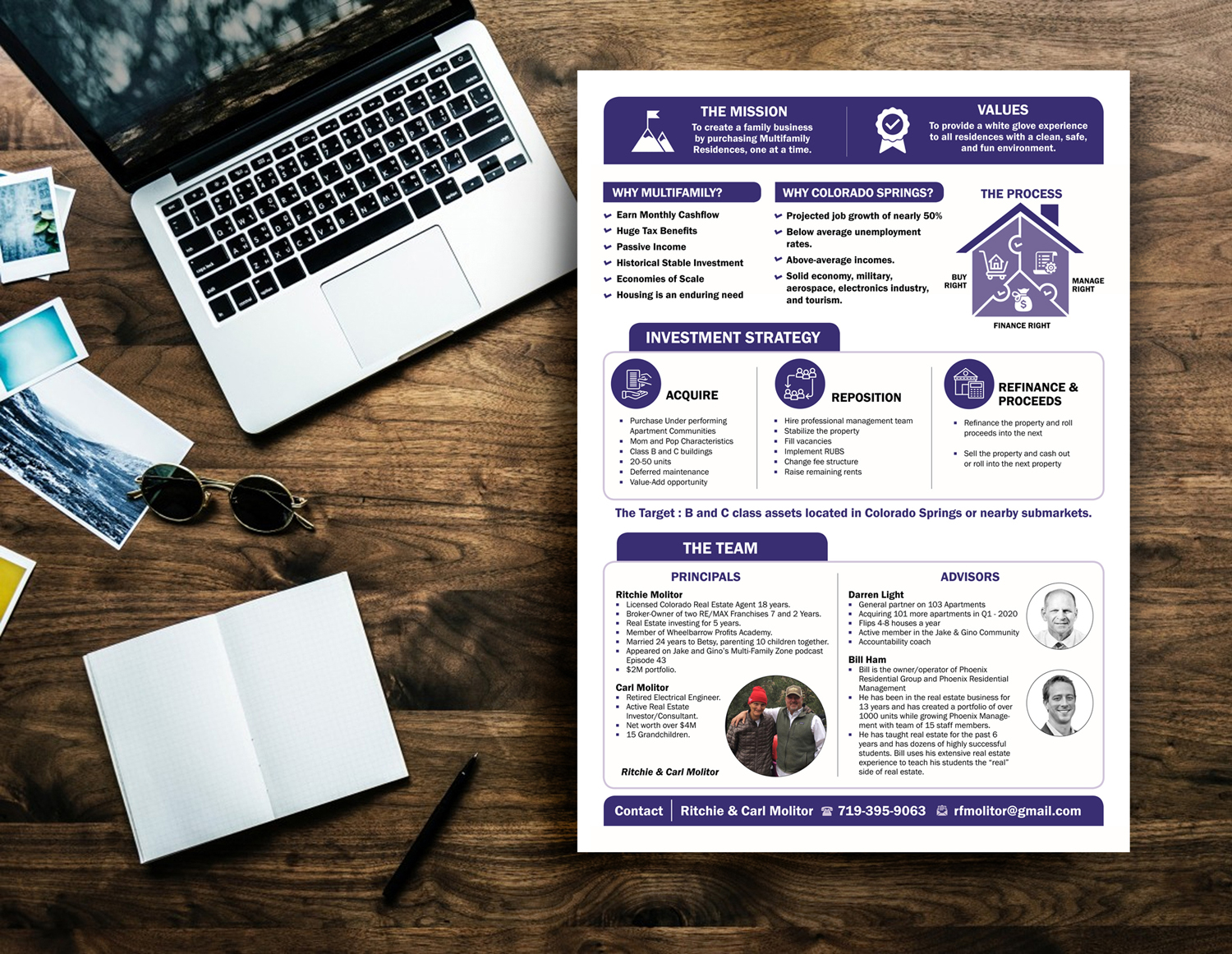Flyer Design by rkailas for Select your Role | Design #24289173