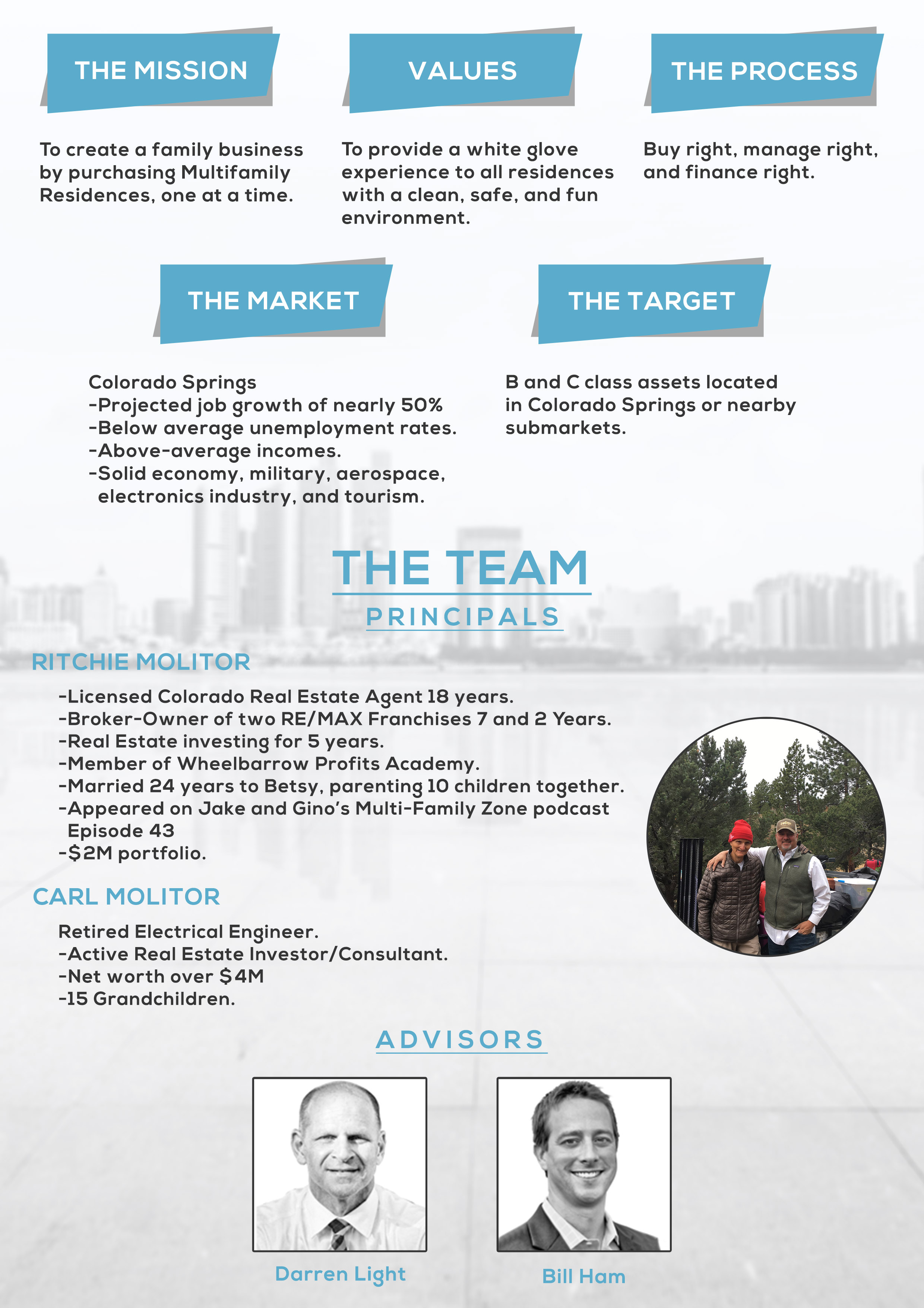 Flyer Design by Muhammad Saaed for Select your Role | Design #24280452