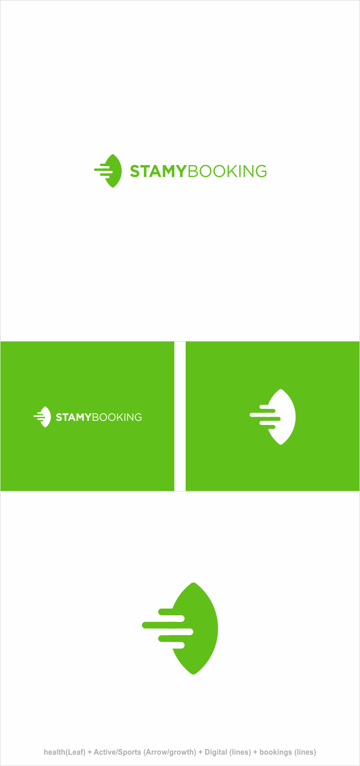 Logo-Design von Naavyd für dieses Projekt | Design #24348198