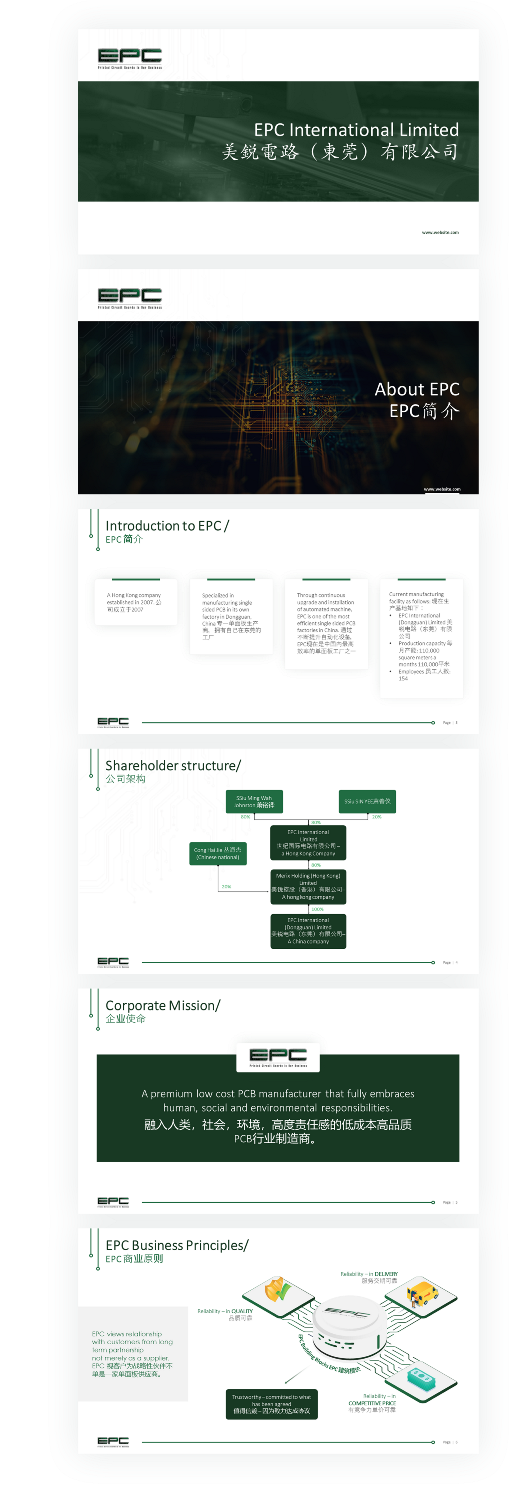 PowerPoint Design by Imazing for this project | Design #24283955