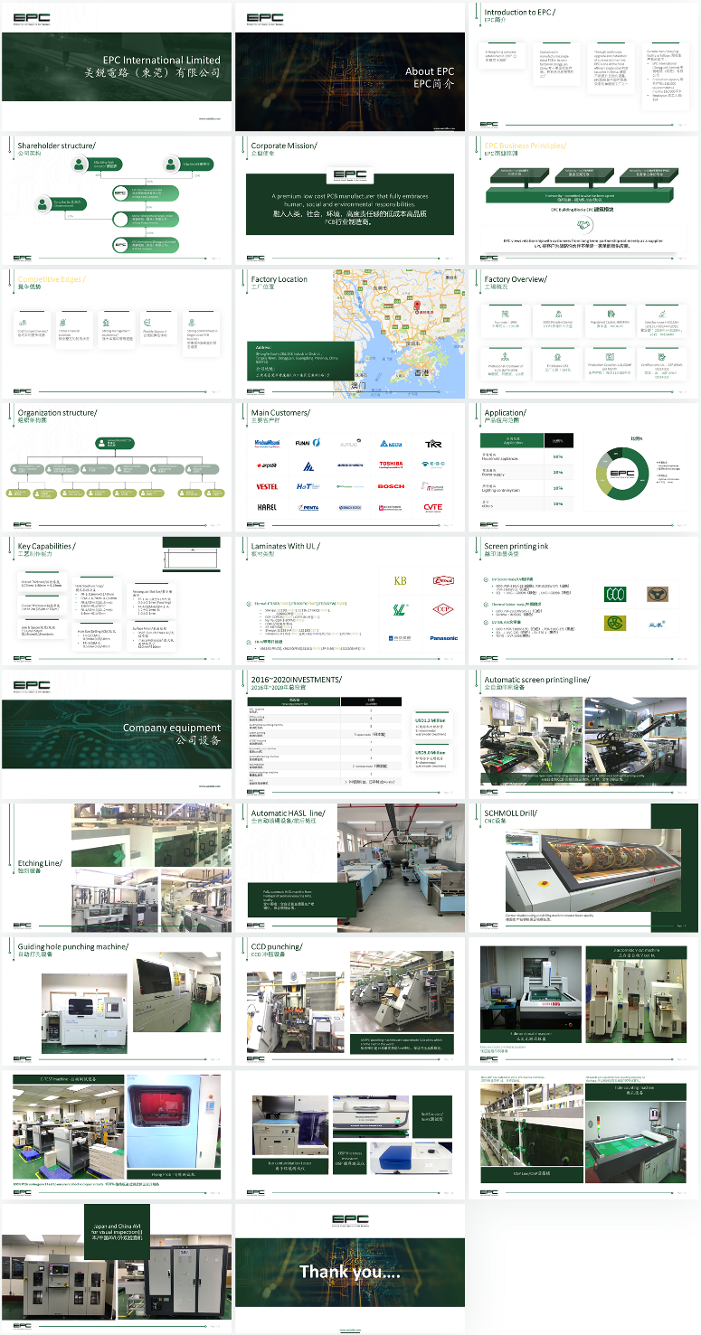 PowerPoint Design by Imazing for this project | Design #24288493