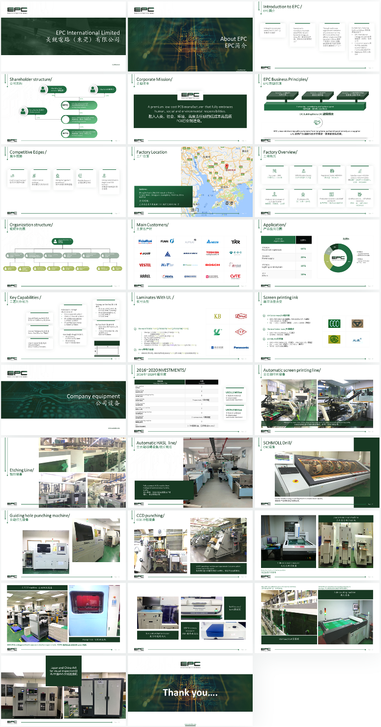 PowerPoint Design by Imazing for this project | Design #24295015