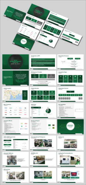 Diseño de PowerPoint por Flatmilter para este proyecto | Diseño: #24289171