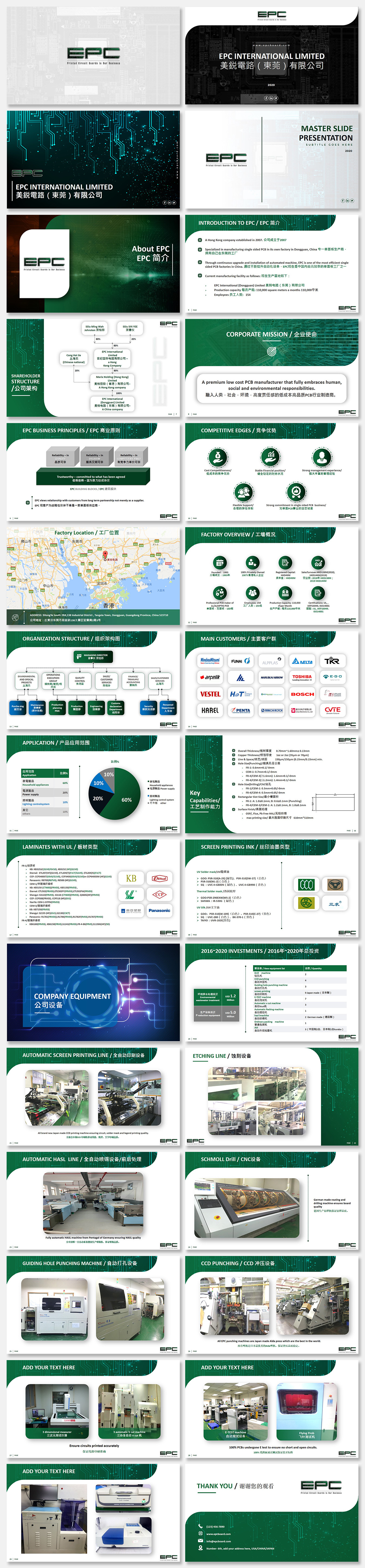 PowerPoint Design by Luvinda for this project | Design #24286524