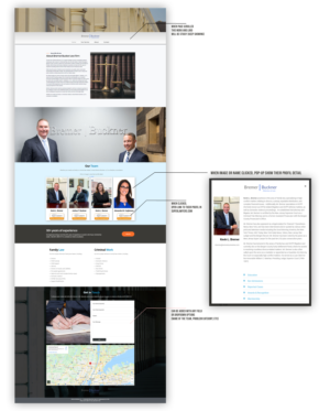 Web Design by oasegrafis