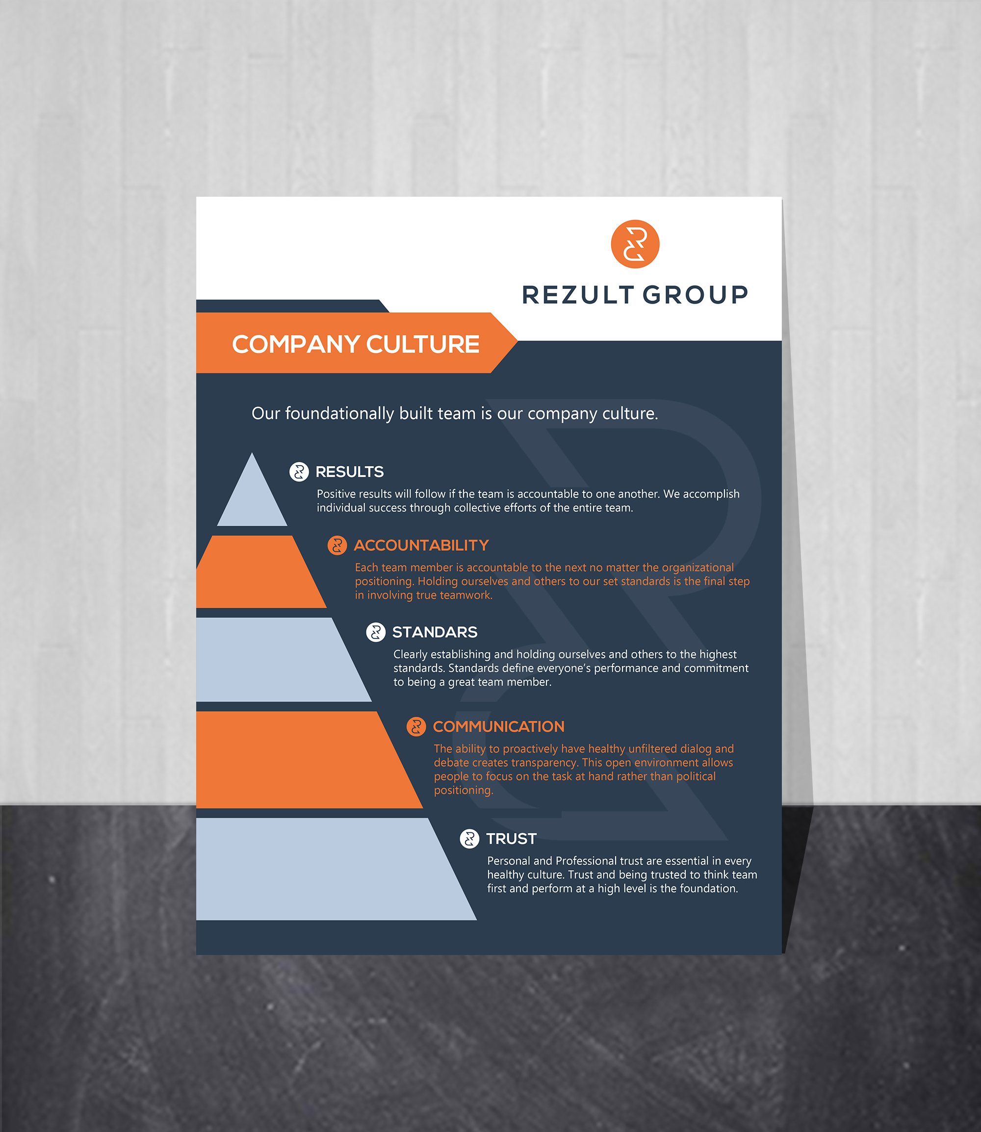 Poster-Design von Creations Box 2015 für dieses Projekt | Design #24312716