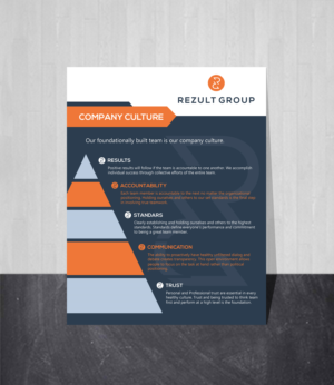 Poster-Design von Creations Box 2015 für dieses Projekt | Design: #24312716