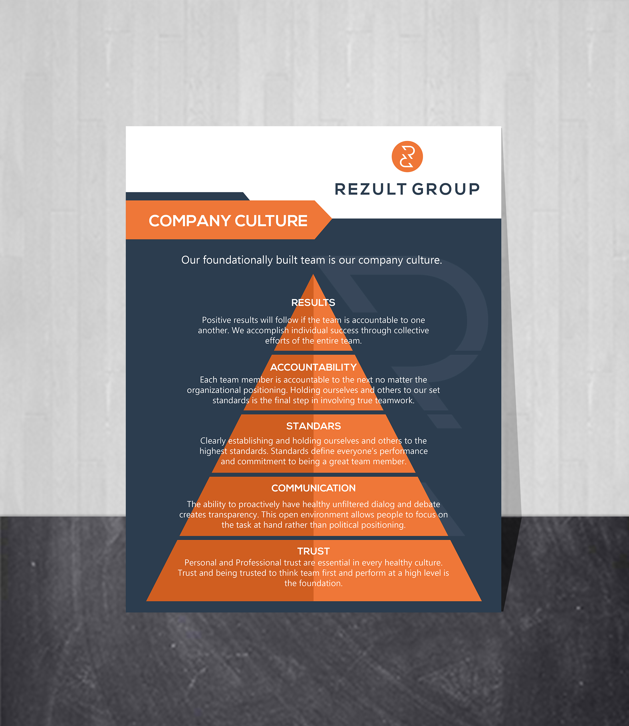 Poster Design by Creations Box 2015 for this project | Design #24312717