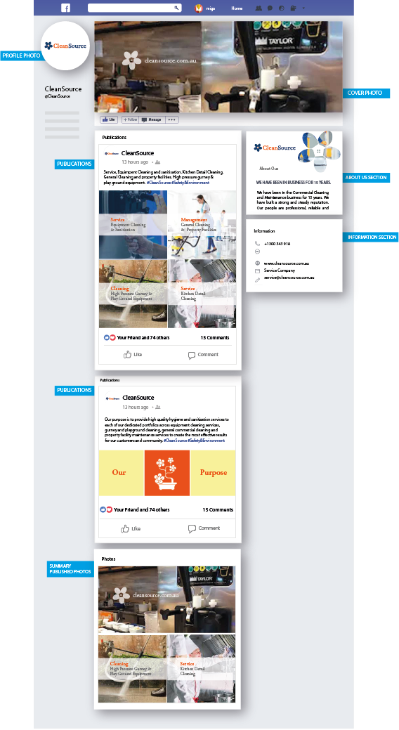 Design Facebook par MuchasMigas pour ce projet | Design #24478736