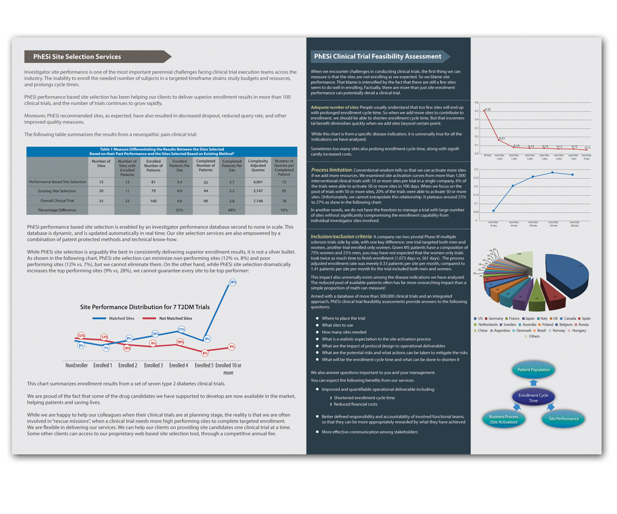 Brochure Design by Andrew1965 for this project | Design #3019653