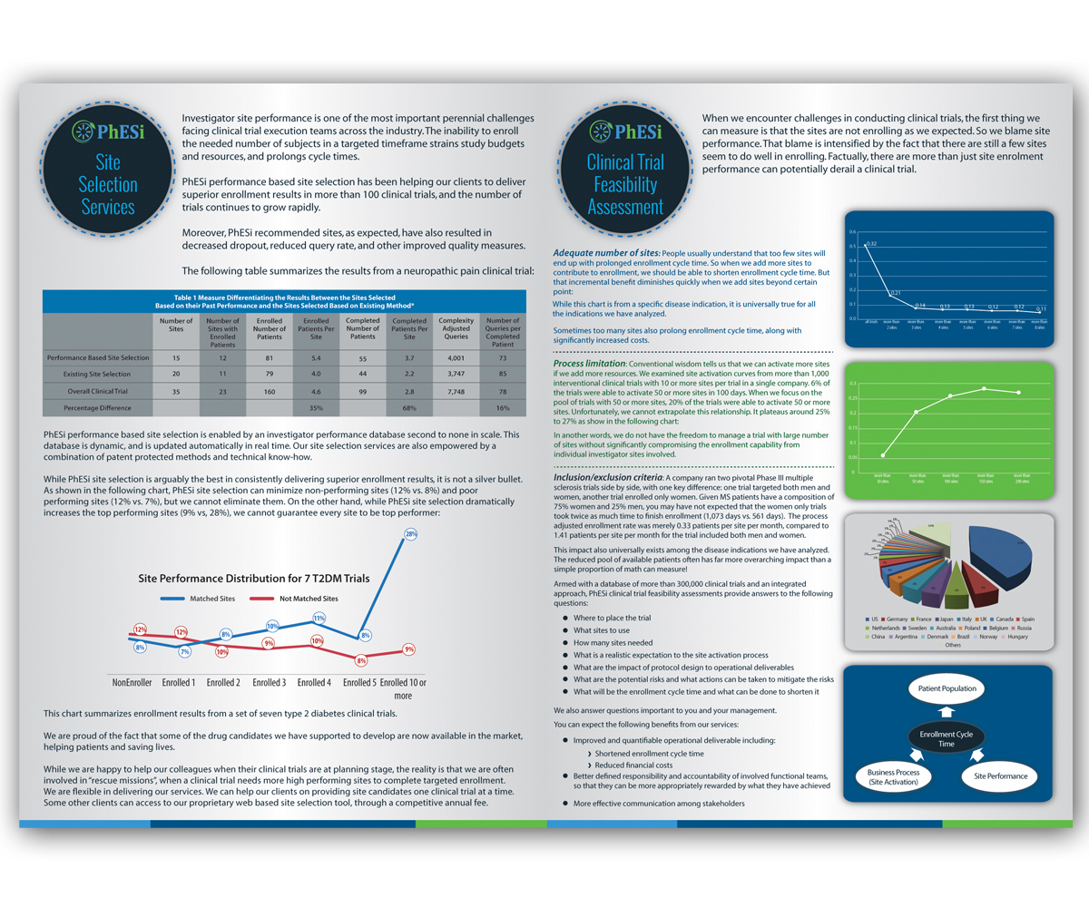 Brochure Design by Andrew1965 for this project | Design: #3030663